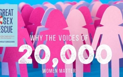 Why 20,000 Women Matter