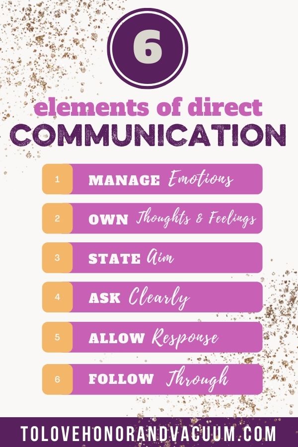 List of Elements of Direct Communication