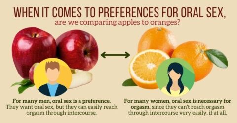 Can We Have a More Balanced Conversation about Oral Sex? - Bare Marriage
