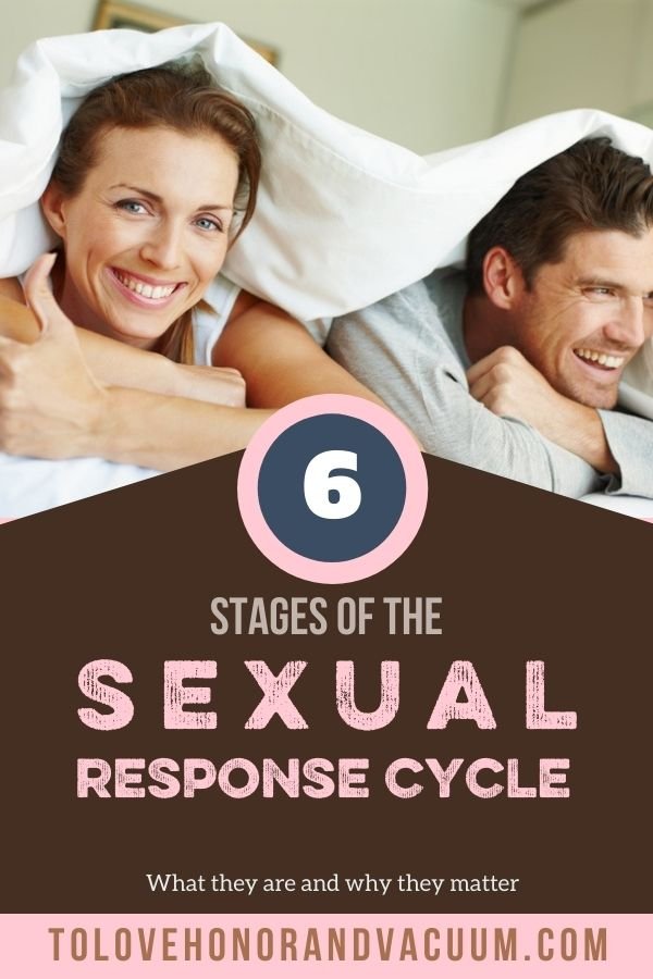 6 Stages of the Sexual Response Cycle