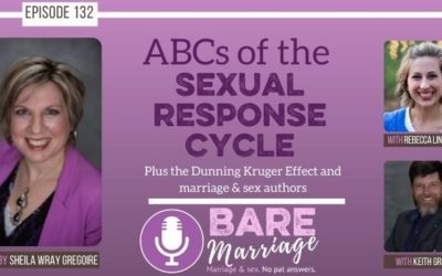 PODCAST: The ABCs of Arousal and the Sexual Response Cycle