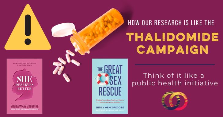 The Thalidomide public health campaign and our research into evangelical sex and marriage teachings