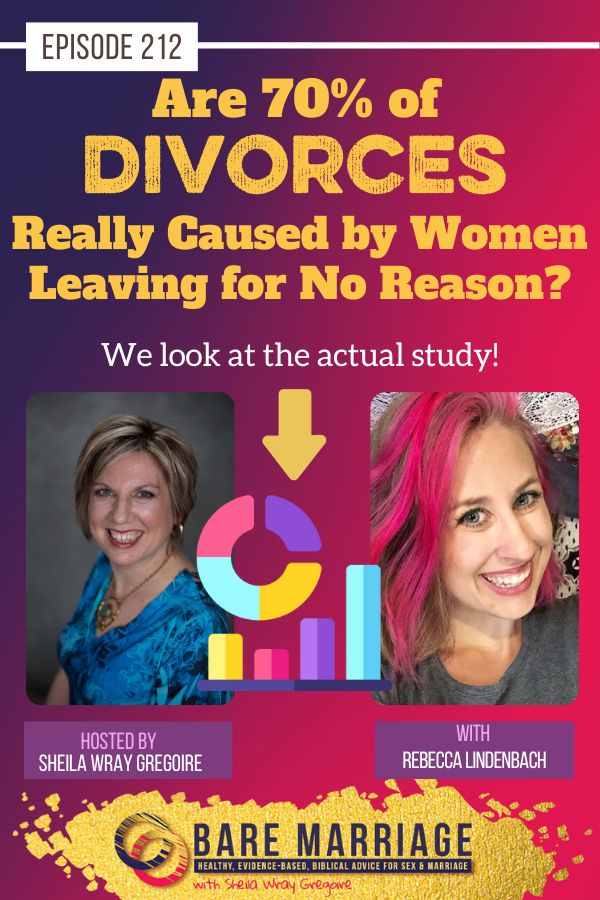 Are 70% of Women Divorcing for No Reason Podcast