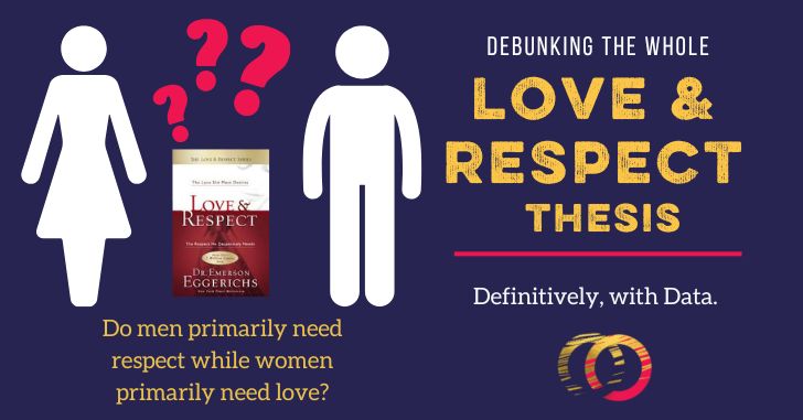 Debunking the Love & Respect Thesis Definitively, Once and For All