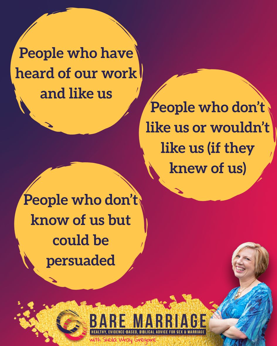 Groups at Bare Marriage