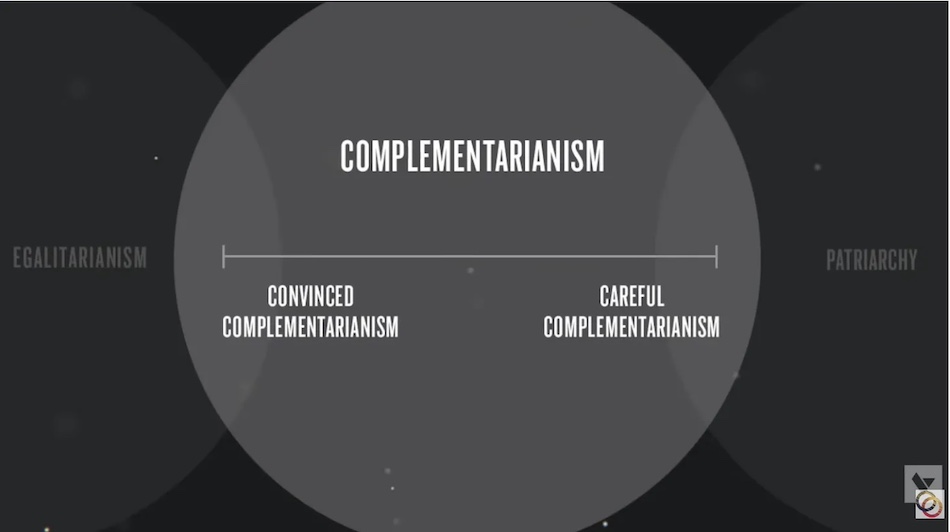 Matt Chandler False dichotomy with complementarianism and egalitarianism